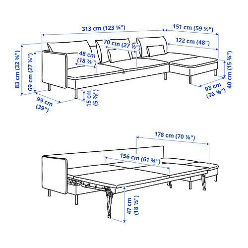 SÖDERHAMN Measurement Illustration