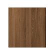 LAPPVIKEN - door, brown/walnut effect, 60x64 cm | IKEA Indonesia - PE993863_S2