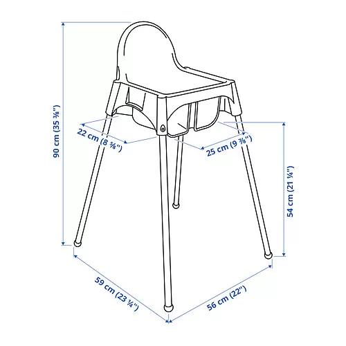 ANTILOP Measurement Illustration