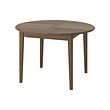 SKANSNÄS - meja yang dapat dipanjangkan, cokelat kayu beech/veneer, 115/170 cm | IKEA Indonesia - PE927057_S2