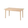 SKANSNÄS - extendable table, light beech/veneer, 150/205x90 cm | IKEA Indonesia - PE927050_S2