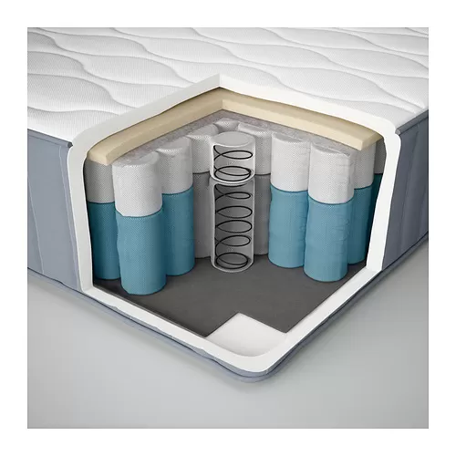 VÅGSTRANDA pocket sprung mattress