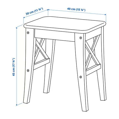 INGOLF Measurement Illustration