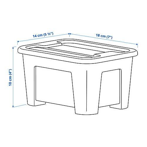 SAMLA Measurement Illustration