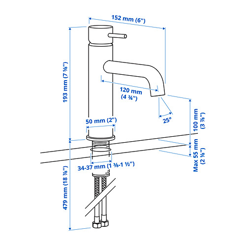 SALLSJÖN Measurement Illustration