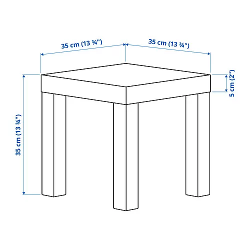 LACK Measurement Illustration