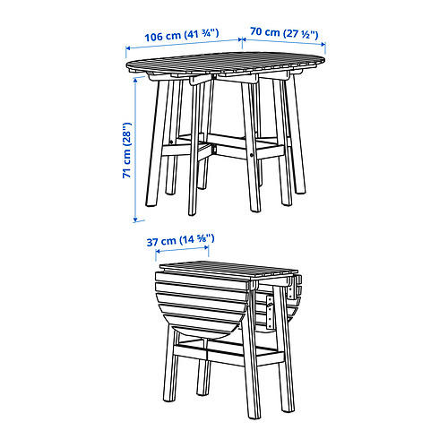 ASKHOLMEN Measurement Illustration