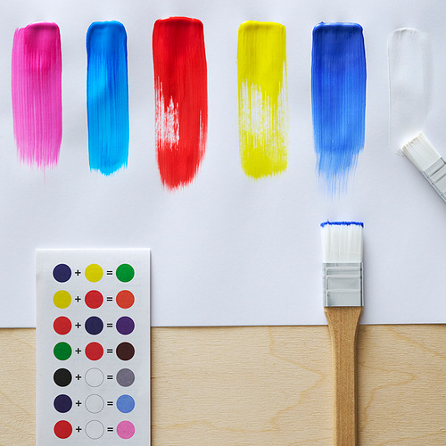 MÅLA paint