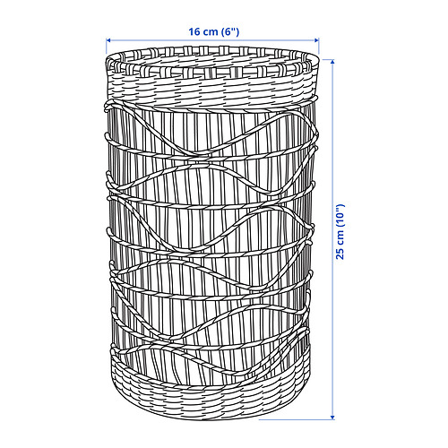 SLIPPRIG Measurement Illustration