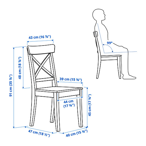 ROSENTORP Measurement Illustration