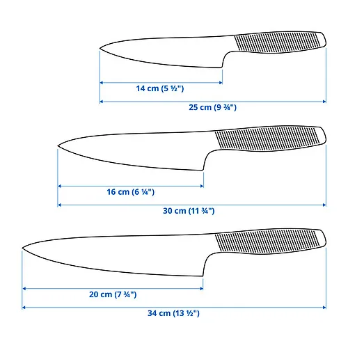 IKEA 365+ Measurement Illustration