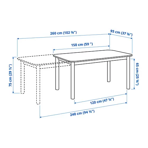 BERGMUND/STRANDTORP Measurement Illustration