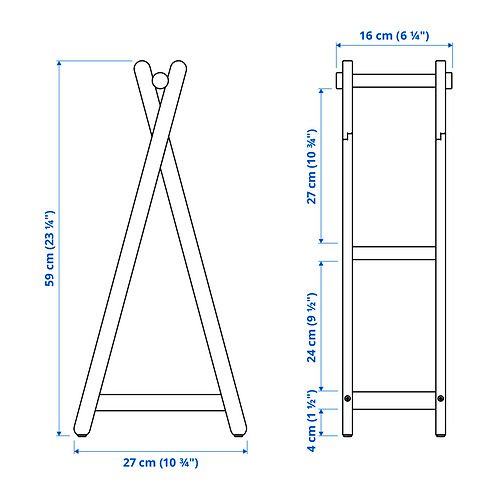 STEGESUND Measurement Illustration