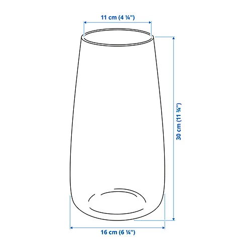 BERÄKNA Measurement Illustration