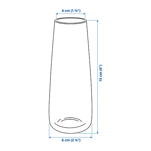 BERÄKNA Measurement Illustration