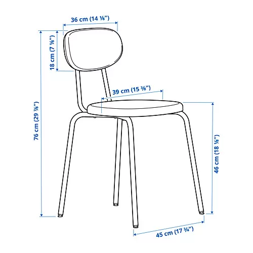 ÖSTANÖ Measurement Illustration