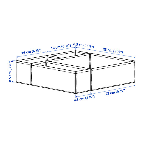 BOLLÖSUND Measurement Illustration