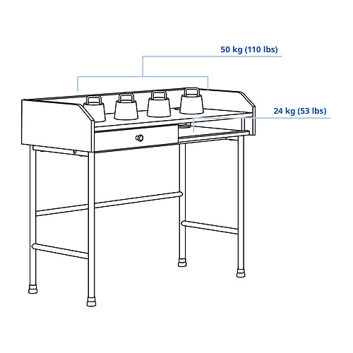 HAUGA Measurement Illustration
