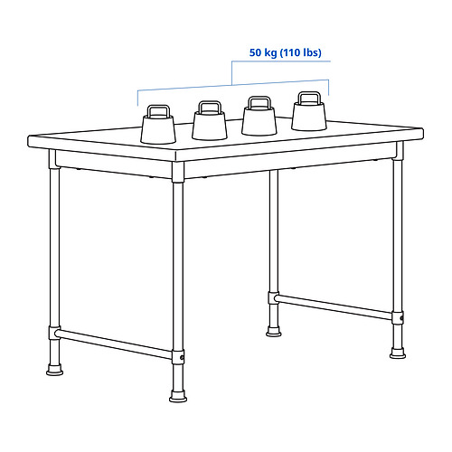 KULLABERG Measurement Illustration