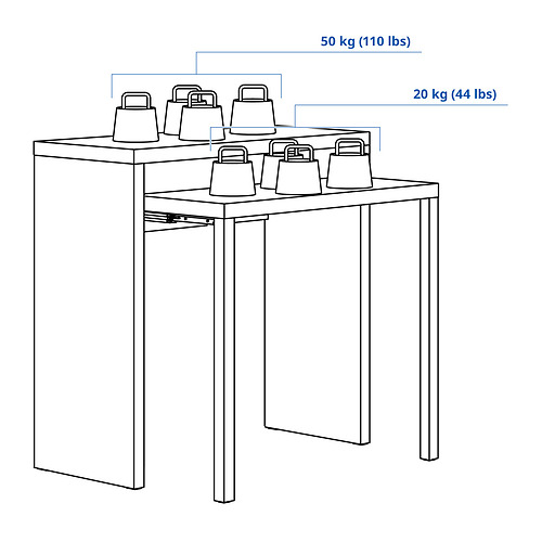 KRYLBO/LÄNGDHOPP Measurement Illustration