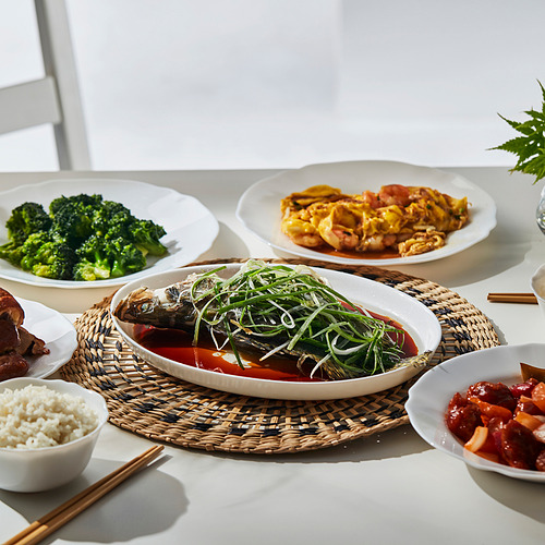 OFTAST plate