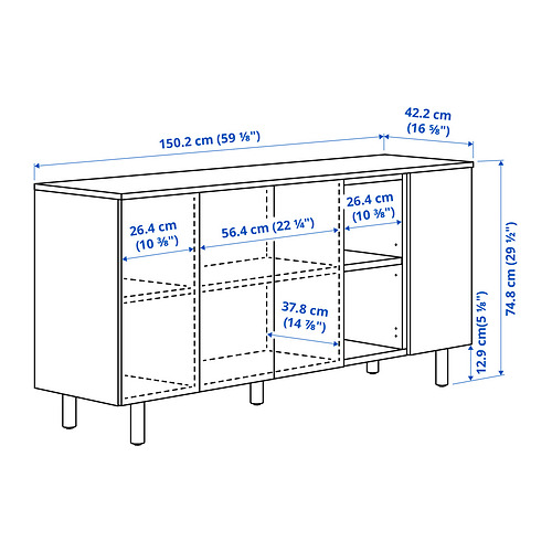 LEDAMOT Measurement Illustration