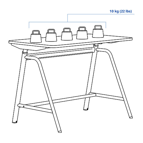 GLADHÖJDEN Measurement Illustration