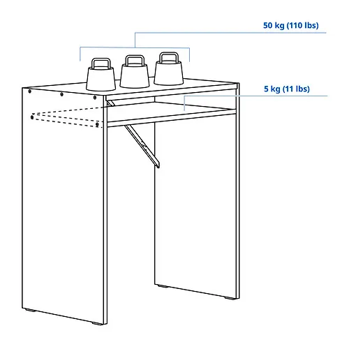 TORALD Measurement Illustration