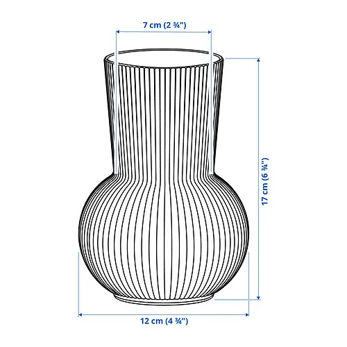 PÅDRAG Measurement Illustration