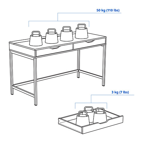 ALEX Measurement Illustration