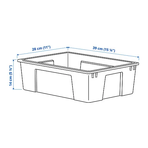 SAMLA Measurement Illustration