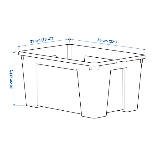 SAMLA Measurement Illustration