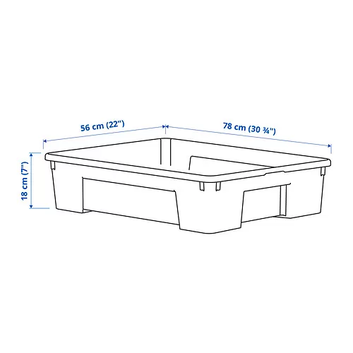 SAMLA Measurement Illustration