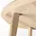 LISABO table