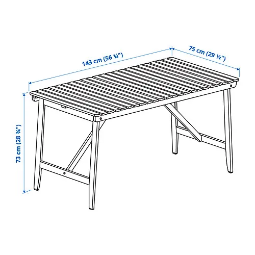 ASKHOLMEN Measurement Illustration