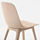 ODGER/EKEDALEN - table and 2 chairs, oak/white beige, 80/120 cm | IKEA Indonesia - PE640479_S1