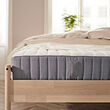 VALEVÅG - Pocket sprung mattress, firm/light blue, 160x200 cm