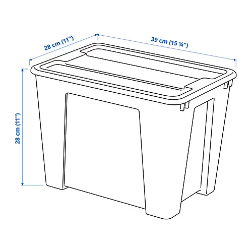 SAMLA Measurement Illustration