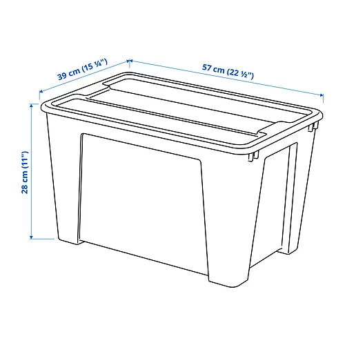 SAMLA Measurement Illustration