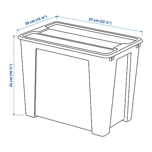 SAMLA Measurement Illustration