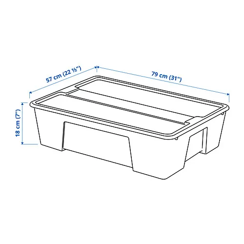 SAMLA Measurement Illustration