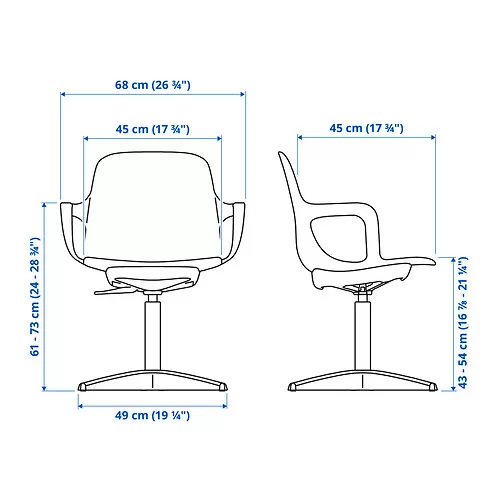 ODGER Measurement Illustration