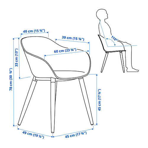 GRÖNSTA/STRANDTORP Measurement Illustration