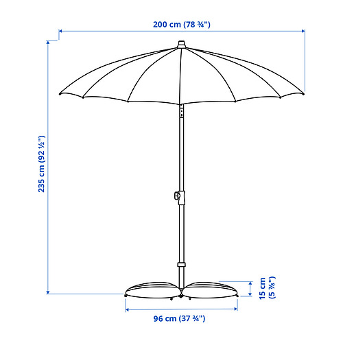 SAMSÖ/IGGÖN Measurement Illustration