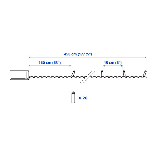 GETKÅL Measurement Illustration