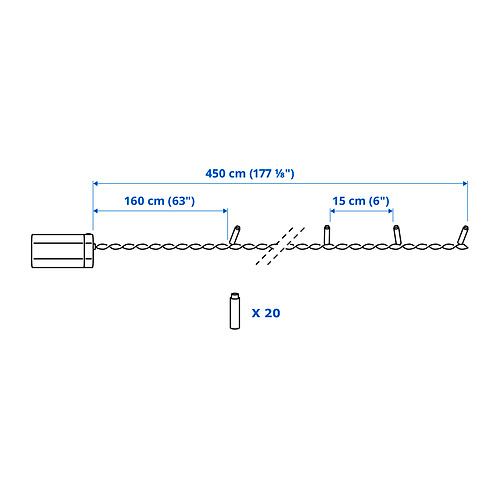 GETKÅL Measurement Illustration