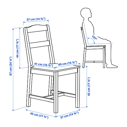 HAUGA Measurement Illustration