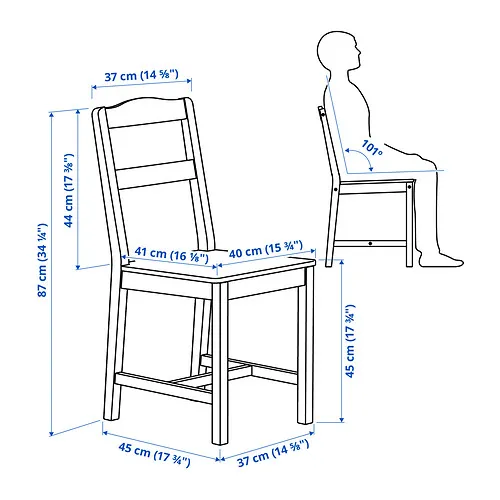 HÄGERNÄS Measurement Illustration