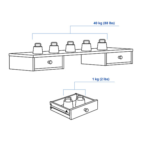 GULLABERG Measurement Illustration