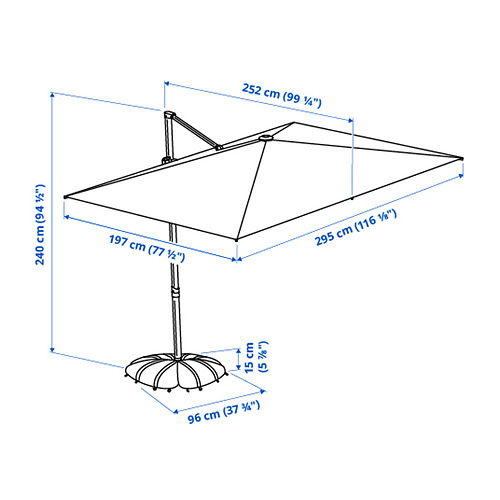 SVALÖN/IGGÖN Measurement Illustration